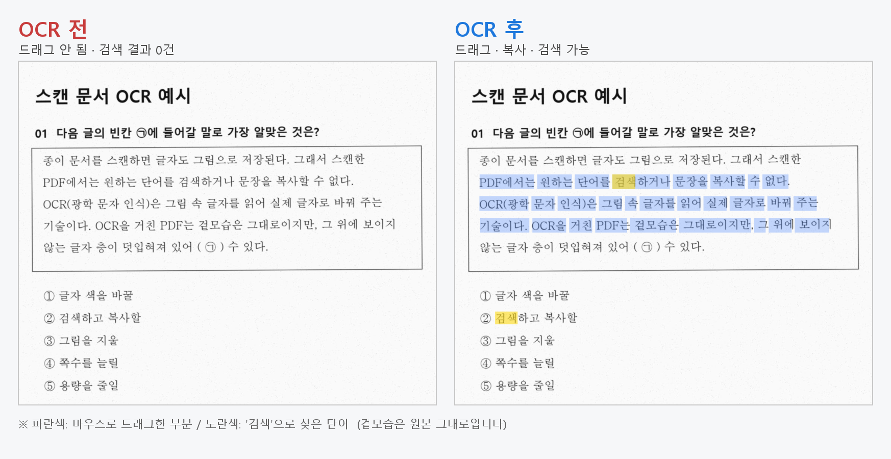 OCR 전에는 드래그가 안 되고, OCR 후에는 드래그와 검색이 되는 비교 화면